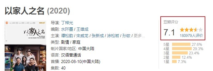  入选|明星营业热度榜，《以家人之名》三兄妹皆入围，她有2部作品入选