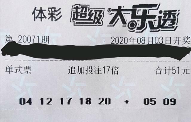 操作|第20071期体彩超级大乐透,彩民合买蔚然成风,揭开操作“内幕”