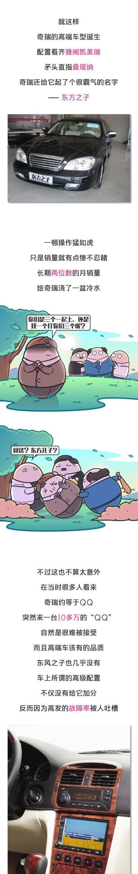 合资车企|又来一个国产高端品牌,这下“高端”用户还够么?