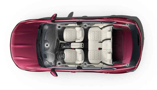 通用汽车|别克昂科威S与昂科威SAvenir艾维亚联袂上市