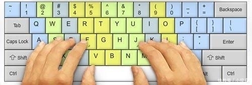 曾经都用五笔输入,为何却被拼音输入取代?