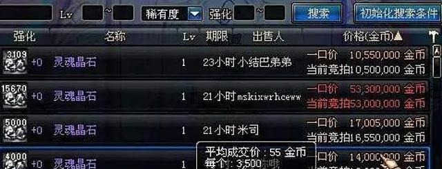 土豪|DNF这装备做任务就送，全服却没几个人拥有，土豪都羡慕