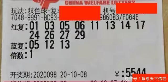 双色球|20098期双色球晒票,大复式即将爆发,千万大奖何去何从