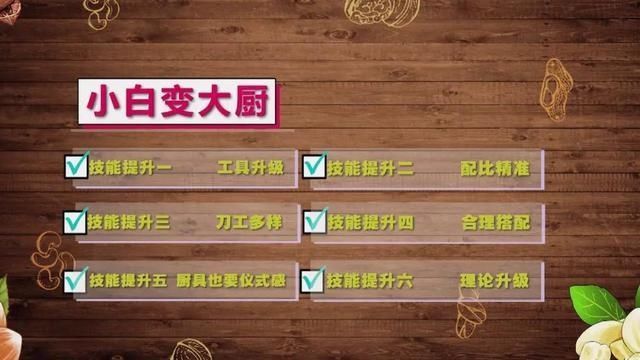 简单|韩剧中的春川铁板鸡、炸鸡,原来这么简单就能做
