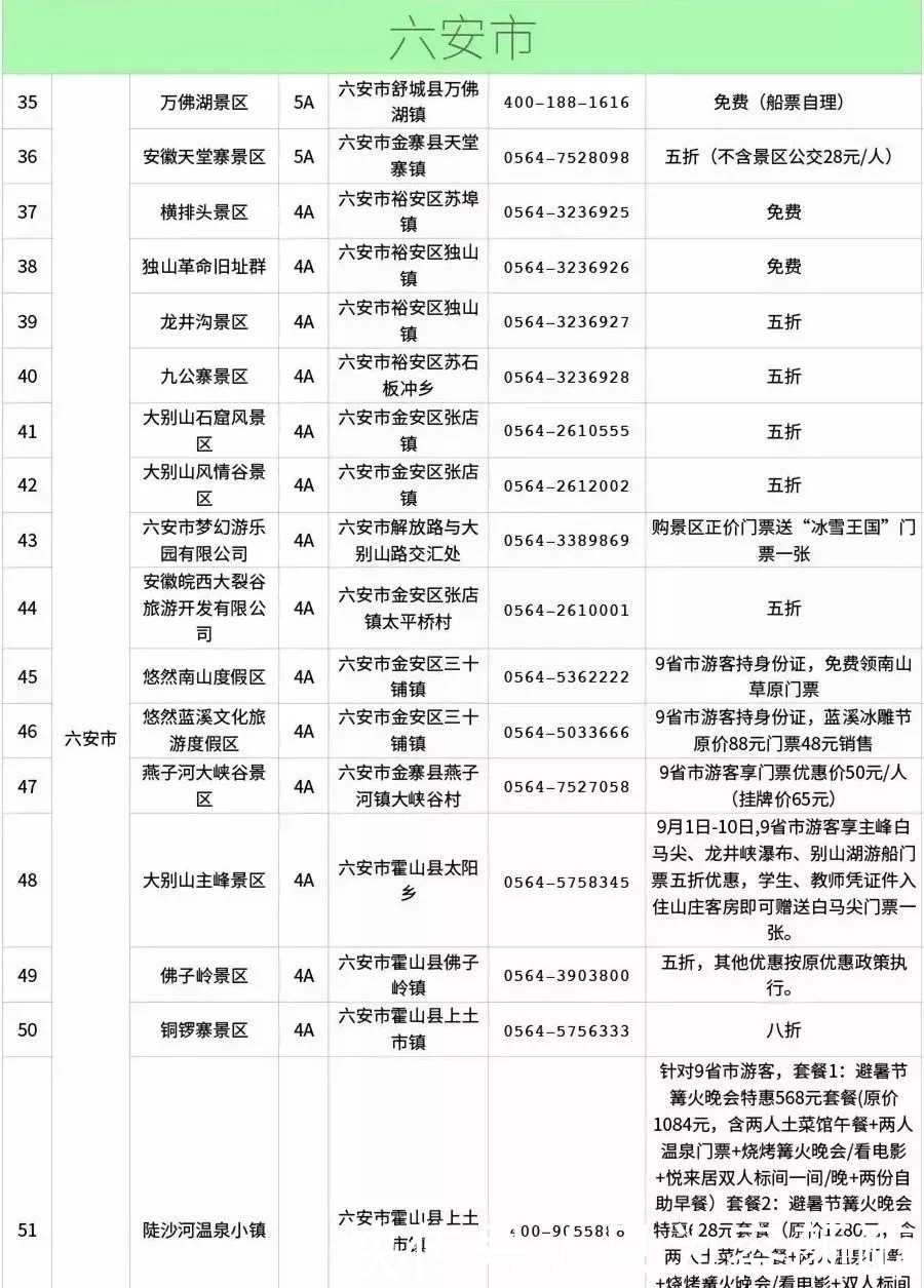 有福|半价游安徽,这9个省市的人有福了,九月旅行目的地就这么定了!