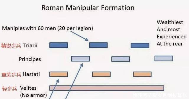 解释|用30张图片解释罗马帝国