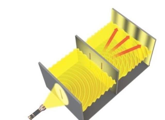 宇宙|每一次观测产生一个平行宇宙?诡异的双缝干涉实验让人细思极恐