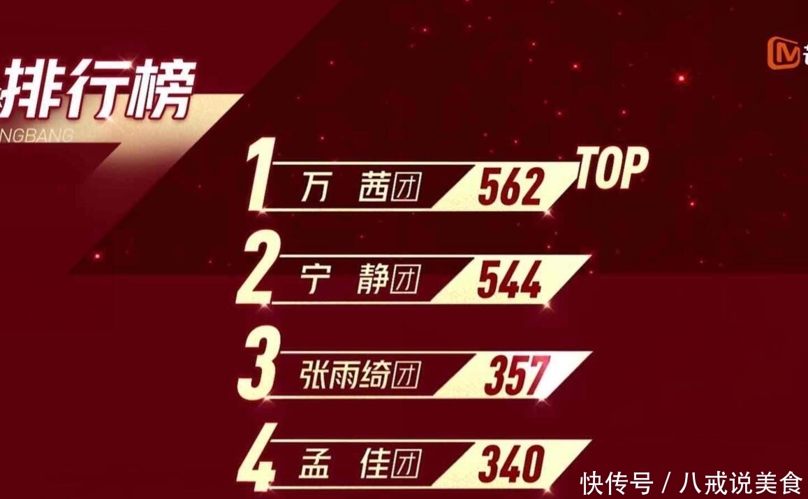  孟佳|《浪姐》投票结果不但姐姐们不懂，观众也不懂！