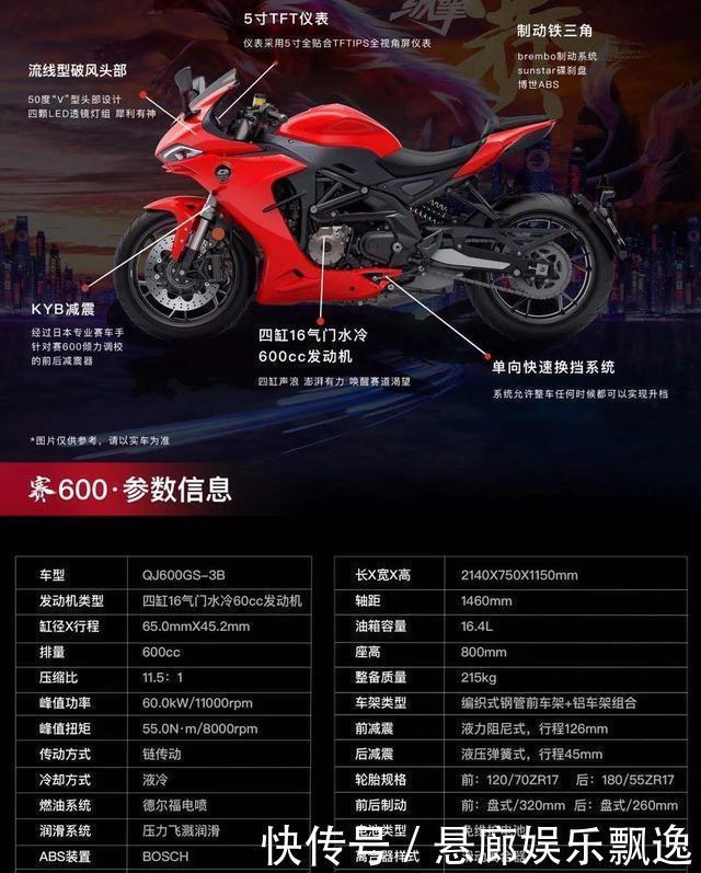 博会|大手笔的钱江QJMOTOR,摩博会首日发布8款车型继续换壳