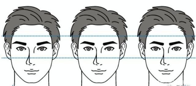  这件|提升颜值的最便宜捷径！不做这件事真的不知道