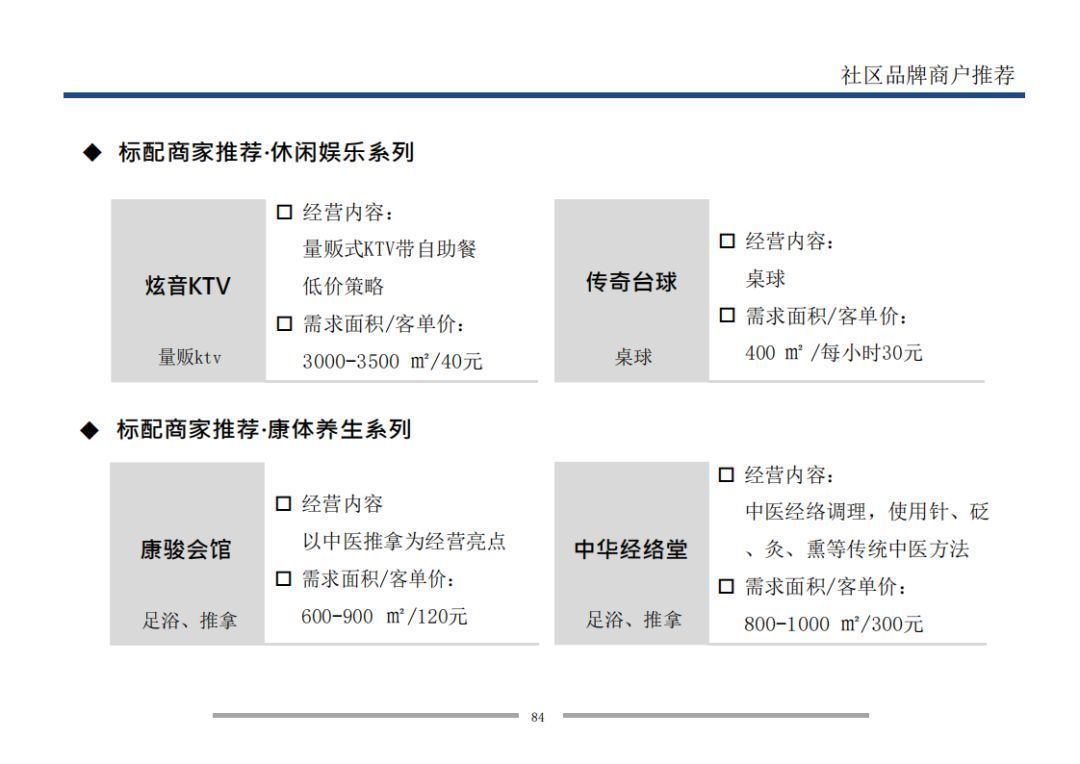  业态|7个方面详解万科是怎样做旺社区商业的