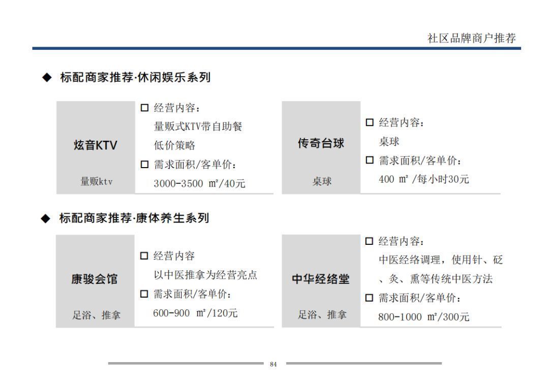 业态|7个方面详解万科是怎样做旺社区商业的
