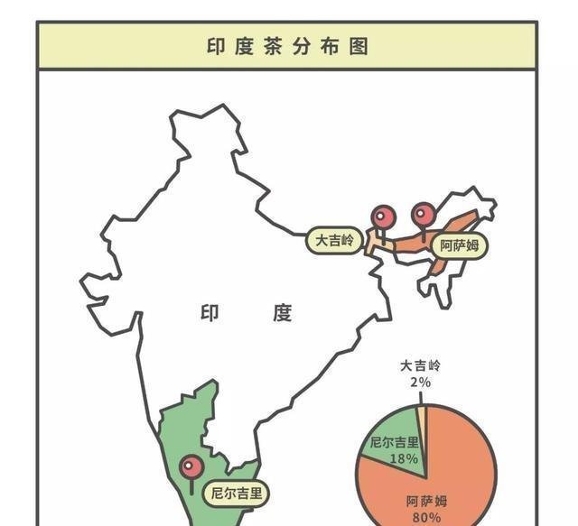 英国人|本不属于印度的阿萨姆邦,是如何成为了印度的一个邦