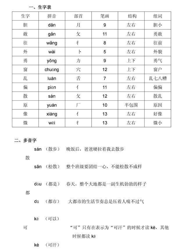 部编|部编一年级下语文全册生字预习表（拼音+部首+笔画+结构+组词）