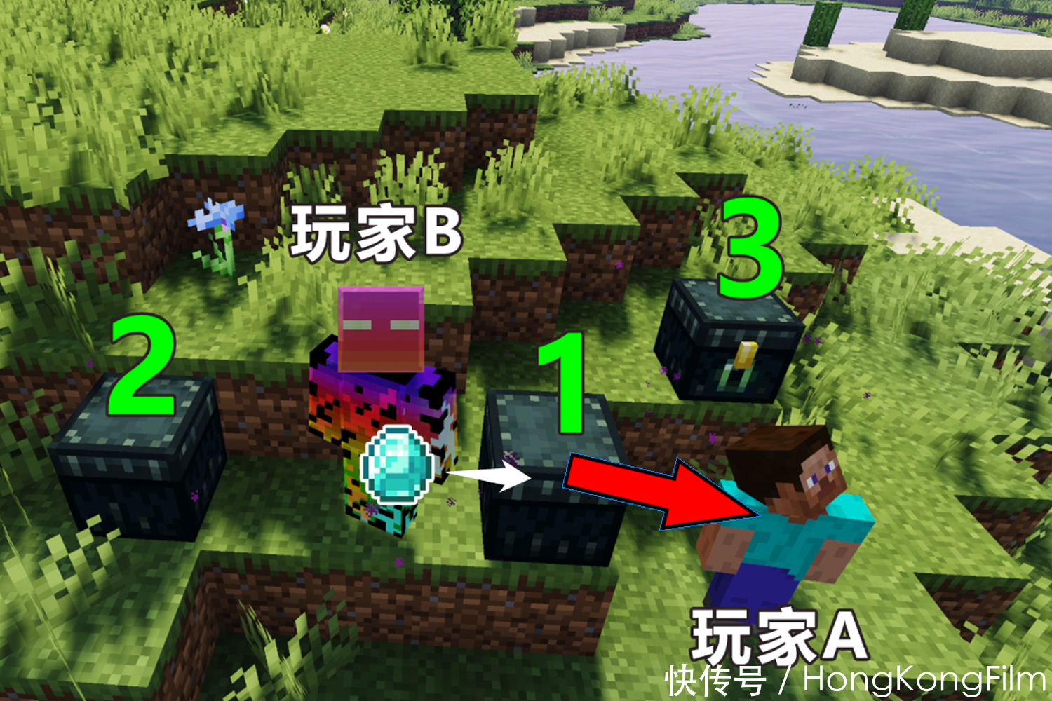 东西|我的世界:玩家A将道具放进玩家B的末影箱,那么东西算谁的?