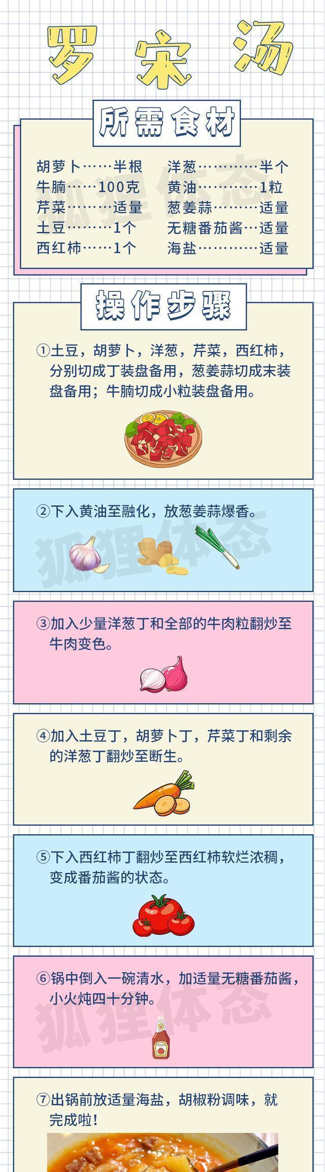 减脂|酸中带甜的罗宋汤,减脂开胃,你要来尝一口么?