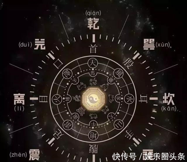  深邃|中国文化最深邃神奇的八个汉字，乾、坤、震、巽、坎、离、艮、兑。
