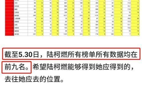 尴尬|谢娜主持尴尬,选手唱功车祸现场,青春有你总决赛是最差的一届了