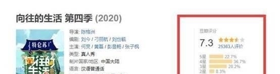 原因|《向往4》快乐家族合体蘑菇屋,吴昕终于成焦点,原因饱含心酸!