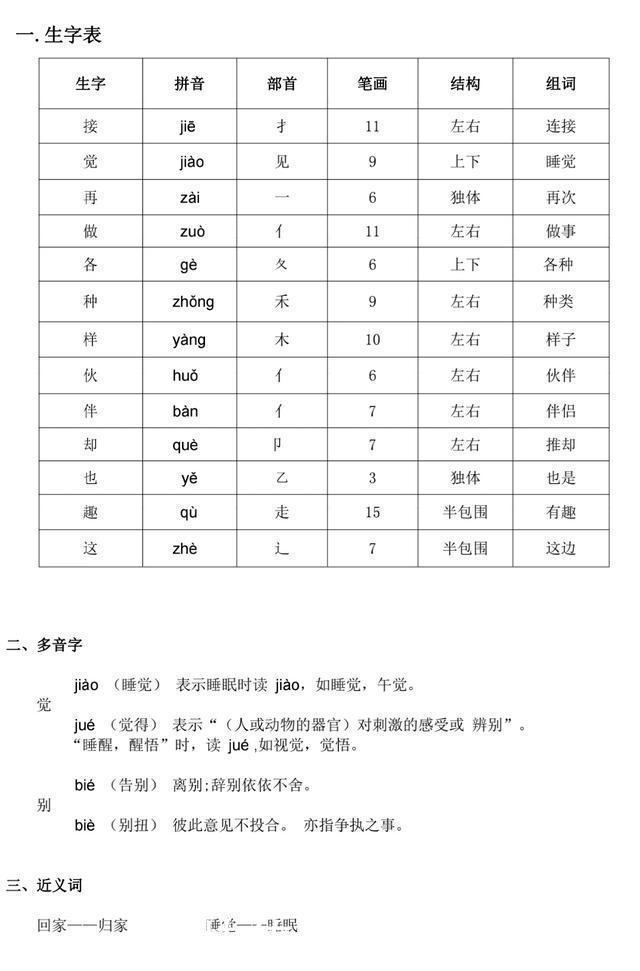 部编|部编一年级下语文全册生字预习表（拼音+部首+笔画+结构+组词）