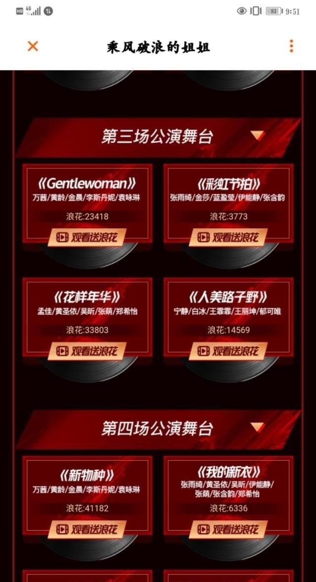 规则|按照规则,预测李斯丹妮团至少六人出道,多则全员出道。