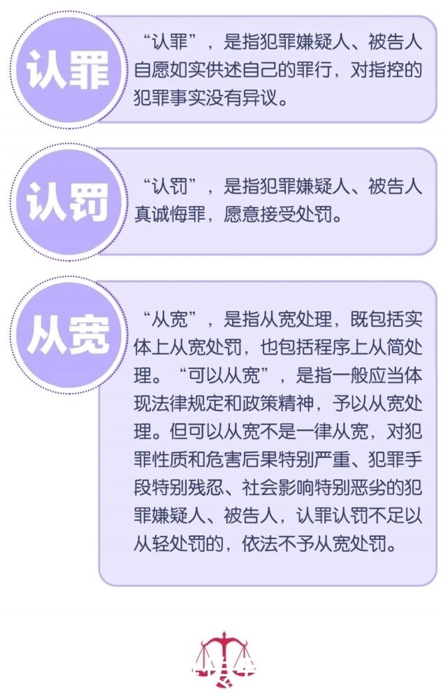 漫画|【漫画】别犹豫了,就选“认罪认罚”吧!