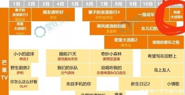  明侦6|《明侦》上线时间已定！原班人马回归失败，对打王牌综艺恐难取胜