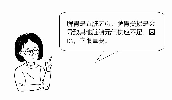 早餐|大白话说中医第七十五期|五脏之母是脾胃,七味早餐来防卫