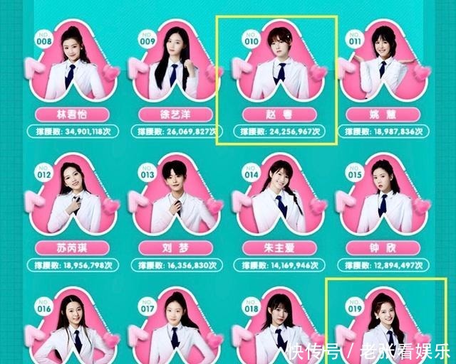 宠儿|创3中插广告都谁拍了希林和郑乃馨几乎为0,而她是赞助商的宠儿