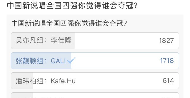 答案|《中国新说唱》4强诞生,谁会拿冠军来看看数万网友投票的答案