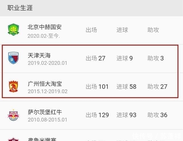 中超联赛|67球30助攻!李铁又有大收获,国足冲击2022世界杯迎重大突破