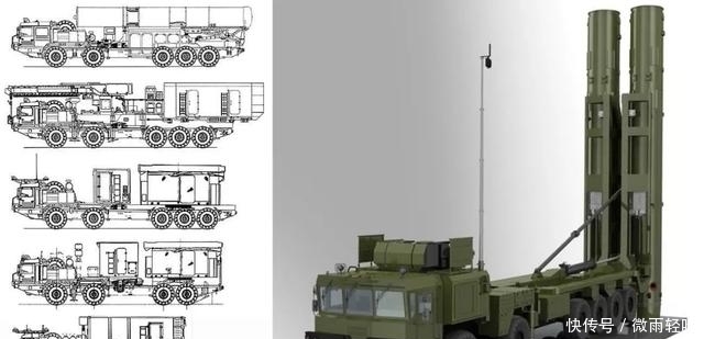 导弹|中国又要买导弹？俄罗斯高调展示新型导弹系统，新家伙是什么来头