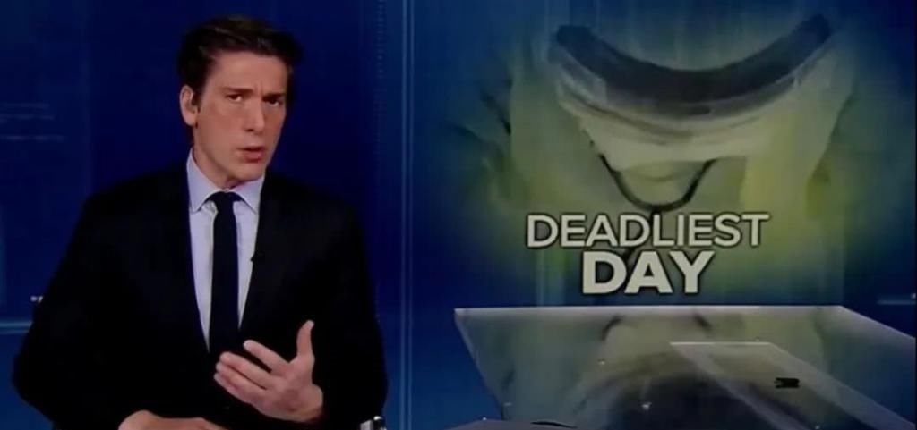  晚间新闻|美国电视台晚间新闻收视率猛增，他们凭什么抢回流失的观众？