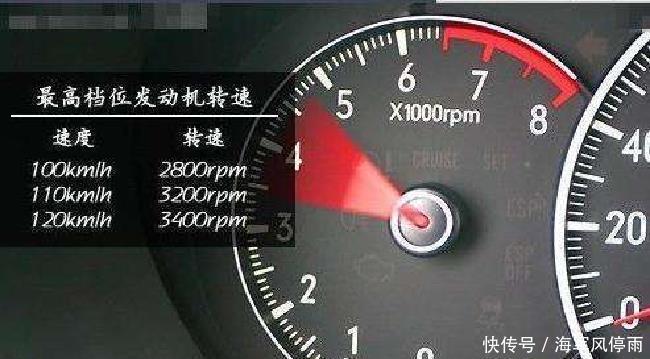 领动|现代领动，加200块钱油跑440公里，油耗算高吗？