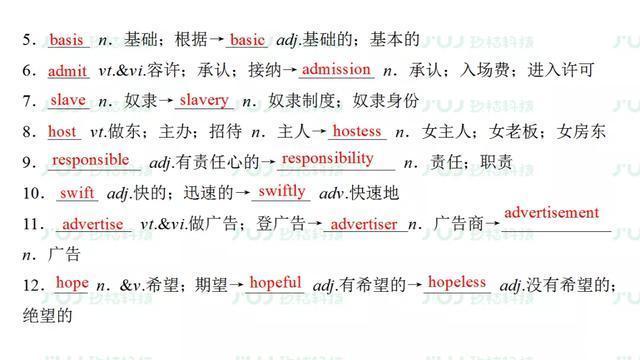  汇总|高中英语人教版备考复习必修2 Unit 2重难点汇总同步检测