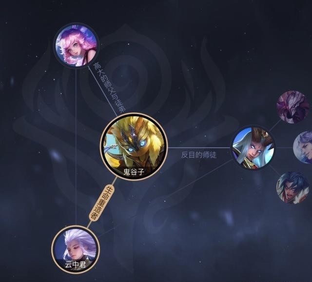 项羽|结束了吗？不，这是他们征战的开始！王者世界，等你来战！