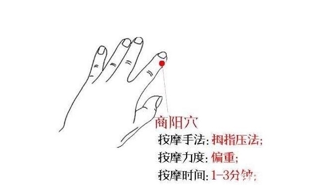 不见|手上有个“灭火器”,没事按一按,泻火消肿,上火问题全不见了!