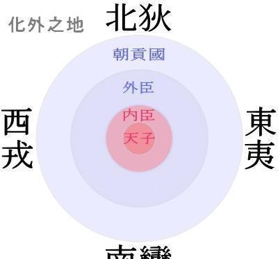  阴谋|从驱除胡虏到五族共和：西方列强企图瓦解中国的阴谋宣告破产