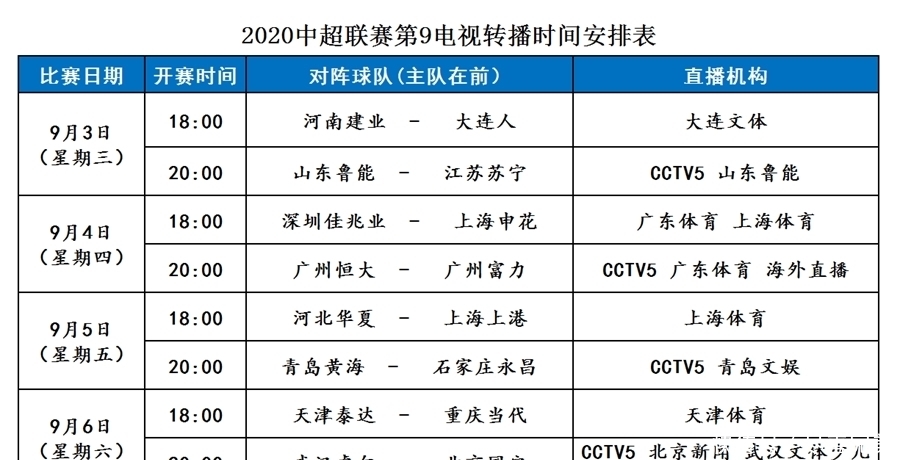 金年会- 金年会体育- 金年会官网- 金年会APPCCTV5直播周一凌晨3点阿根廷若击败西班牙=首次卫冕世界杯