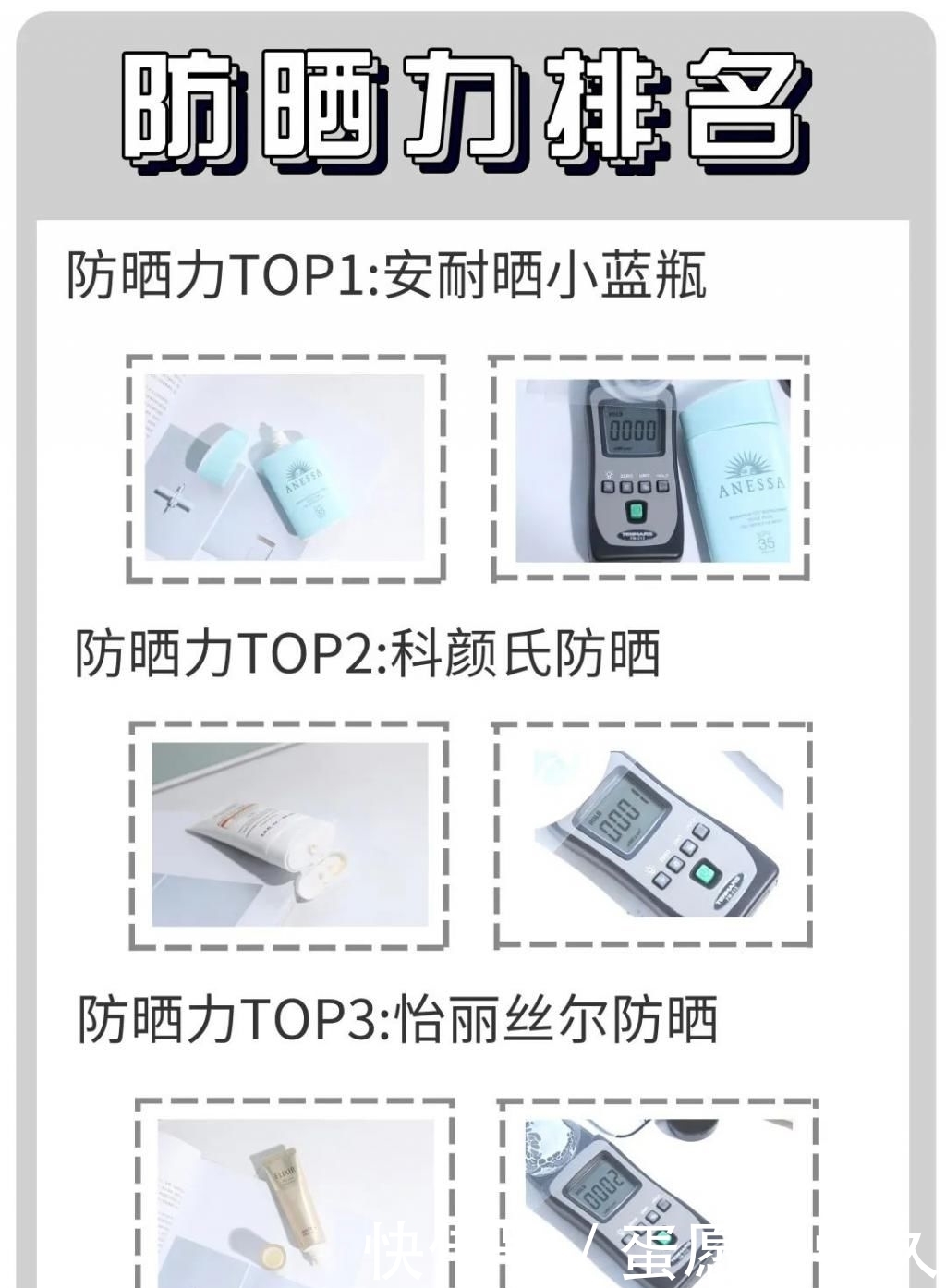 防晒|敢和安耐晒抢C位,这款防晒是吃了熊心豹子胆吗!