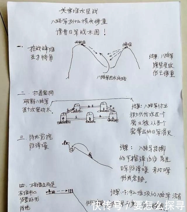  冈崎支队|一个日本军队的山崎大队，拥有多少官兵，为何非常难打？