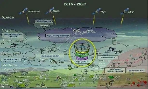 有无必要|踢馆:MT-30是全球最强吗?我们有无必要搞新一代燃气轮机追赶?
