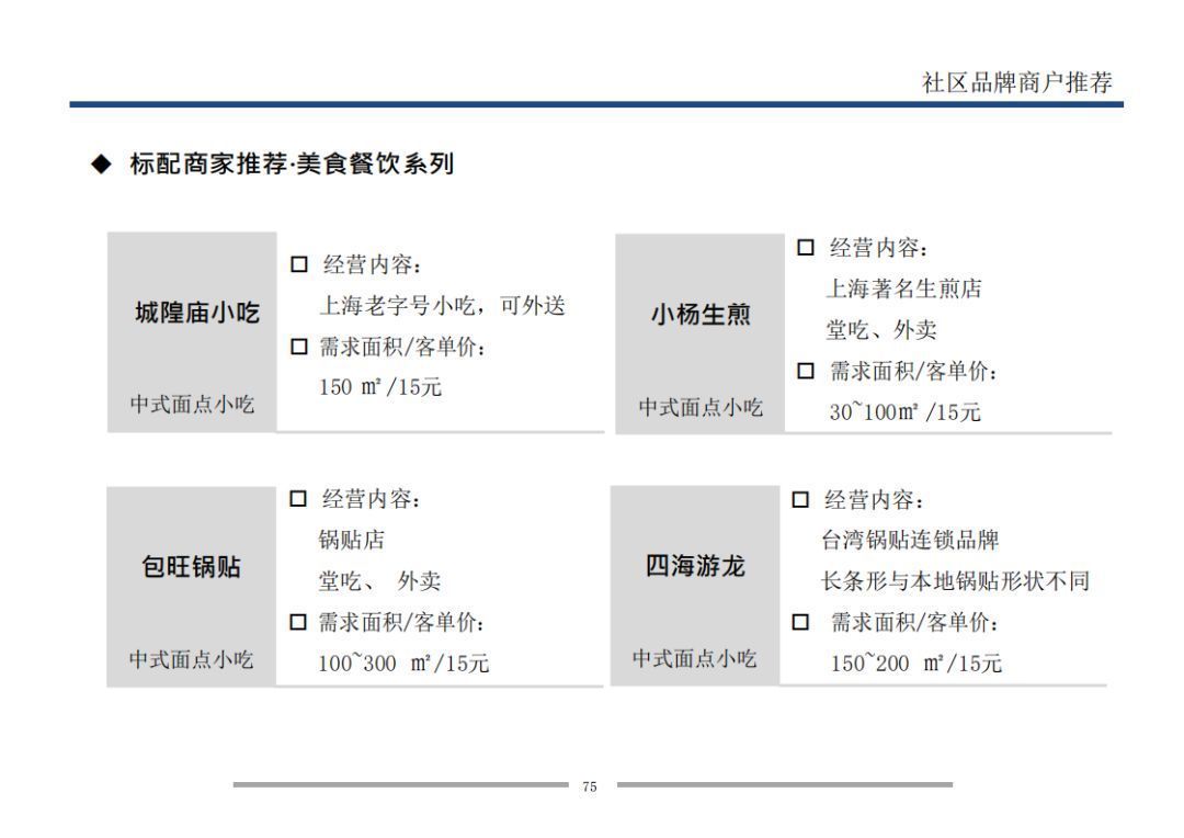  业态|7个方面详解万科是怎样做旺社区商业的