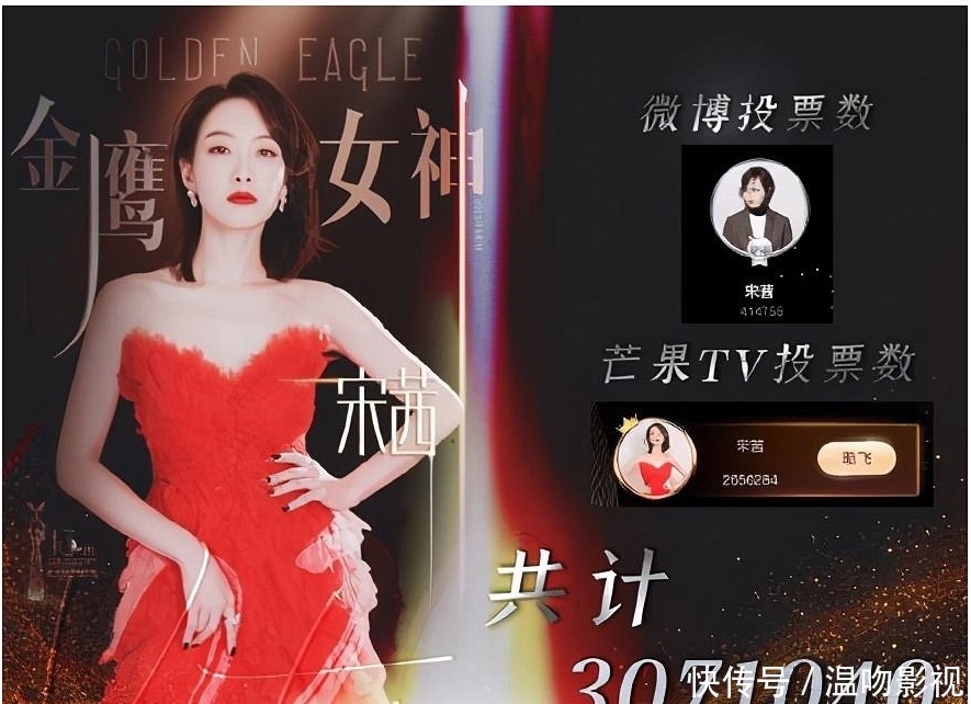 女神|宋茜“断崖式”领先谭松韵获得金鹰女神,但投票注水遭质疑?