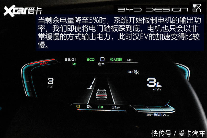 汉EV|Model 3的价格拥有Model S的车身尺寸 糟了,这是心动的感觉