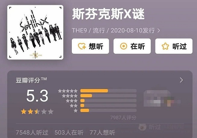 成团|6大限定团首张EP评分,两大男团评分一样,这一组合评分最低