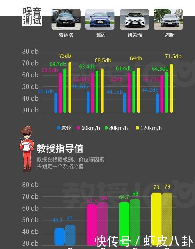  透出|2.0T+8AT！处处透出高级感，顶配仅20万！这车不香？