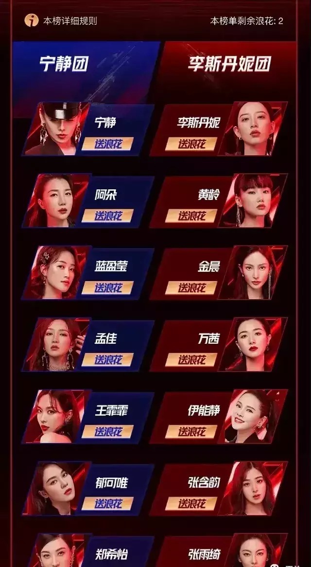  出道|浪姐成团，成今年综艺最大的笑话…