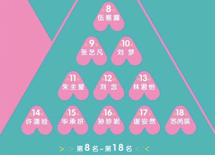 林君怡|再次面临淘汰,林君怡还是那么天真,以为靠实力就能出道