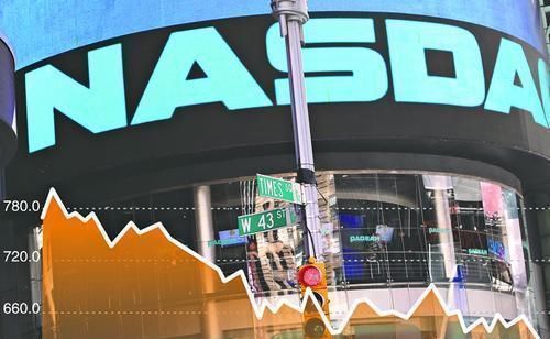 轨迹|中概股暴跌,下周A股走向何方看看历史轨迹就知道了